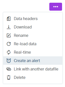 Select datafile to create an alert for