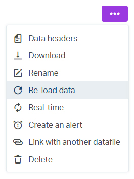 Re-load a selected datafile