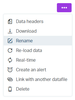 Select rename to give your datafile a new name